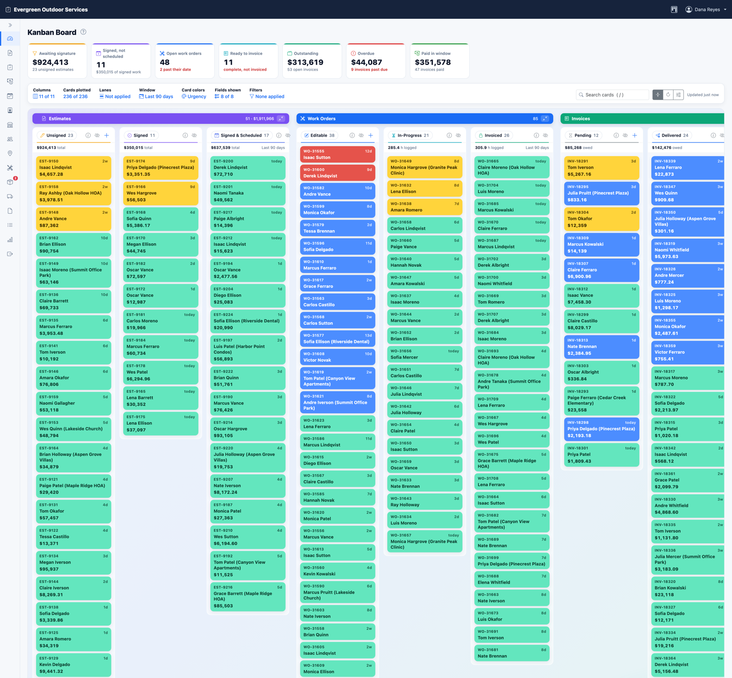 The Command Force Kanban Board for a busy company: dozens of estimates, work orders and invoices moving from awaiting signature through scheduled, in progress and invoiced to paid